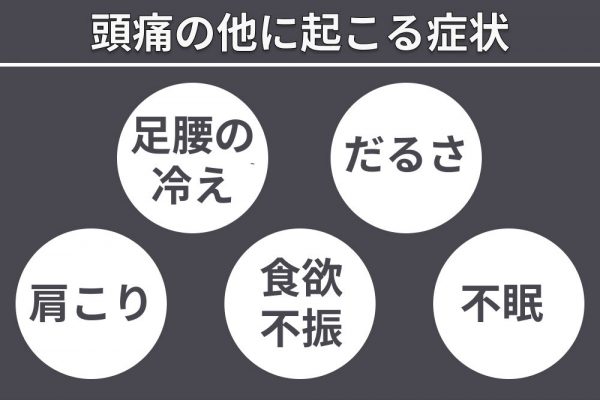 エアコンをつけたら頭痛が 使い方や生活を見直して冷えから体を守れ Yourmystar Style By ユアマイスター